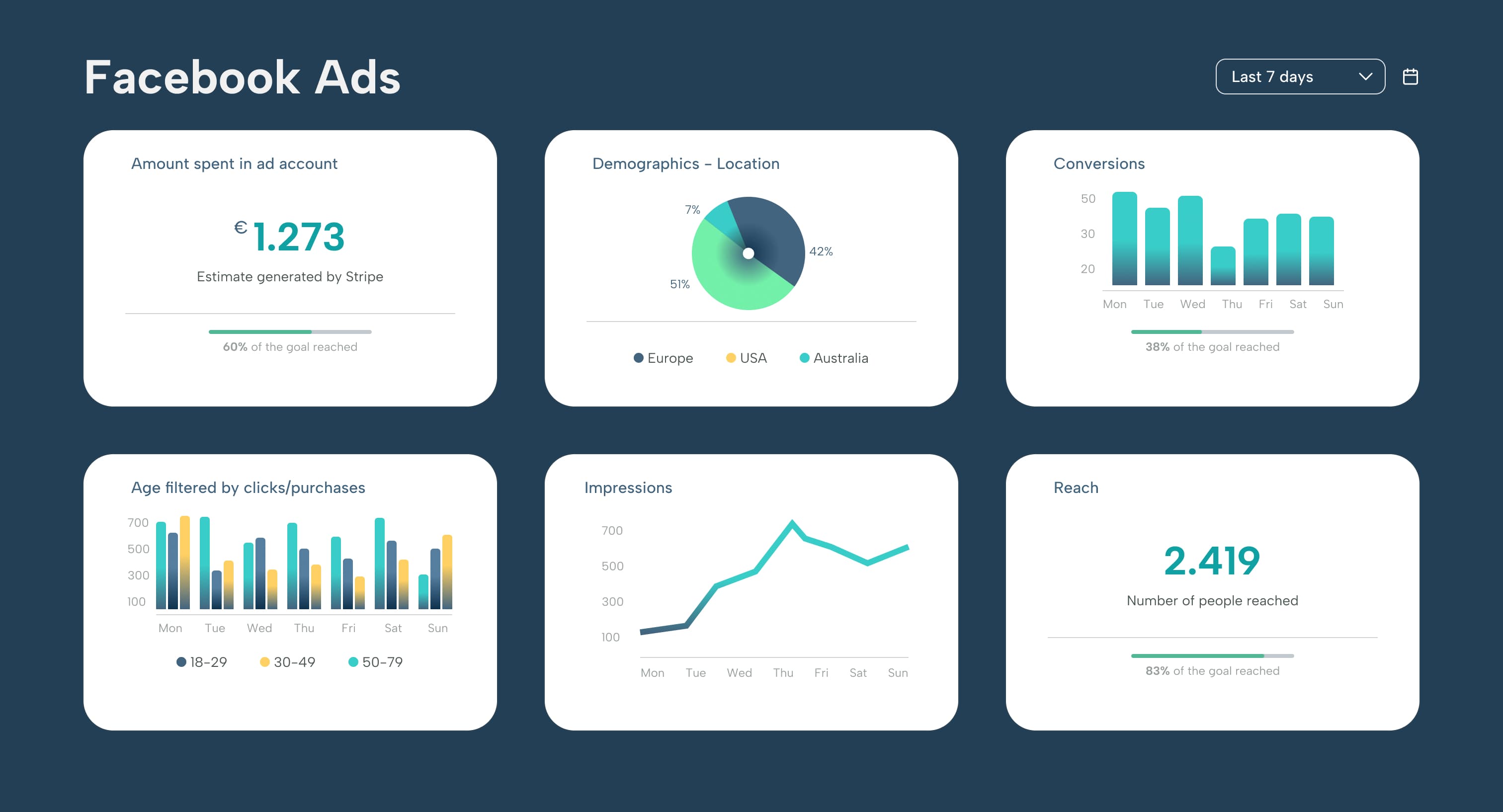 Dashboard Preview 3